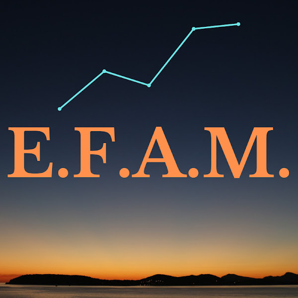 Economia-Finanza-Administracion-Marketing